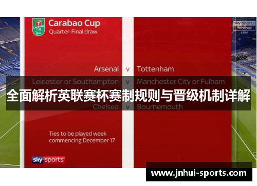全面解析英联赛杯赛制规则与晋级机制详解