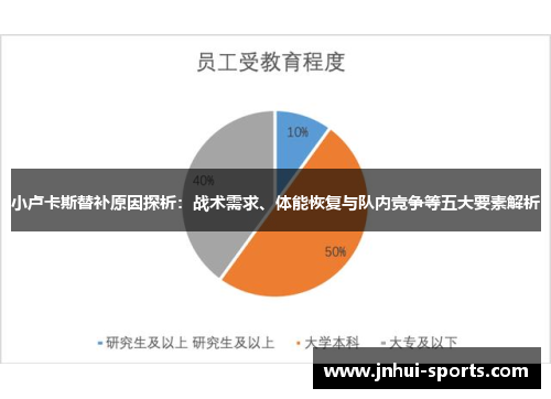 小卢卡斯替补原因探析：战术需求、体能恢复与队内竞争等五大要素解析