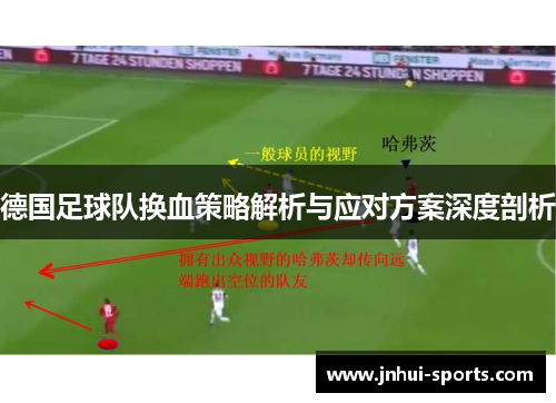 德国足球队换血策略解析与应对方案深度剖析